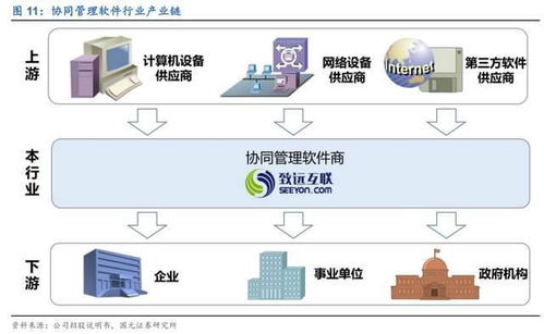 高效開(kāi)發(fā)工具集 Spacesniffer、NDM與PandaOCR的獲取與整合
